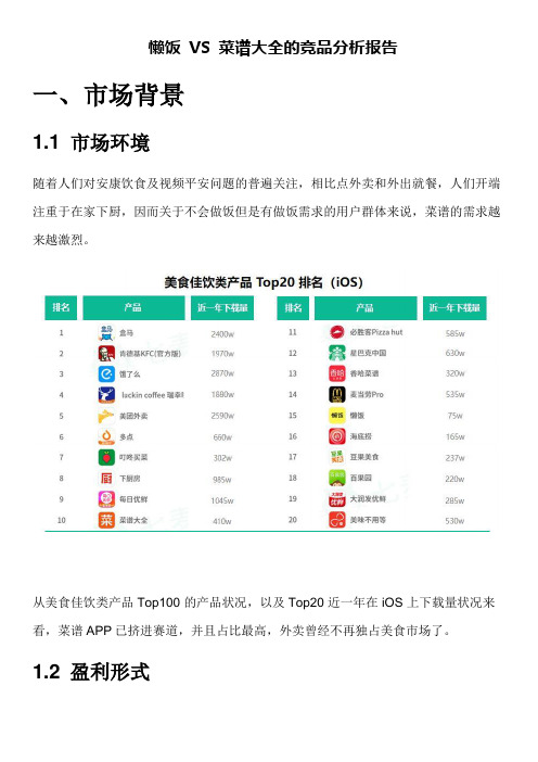 懒饭 VS 菜谱大全的竞品分析报告