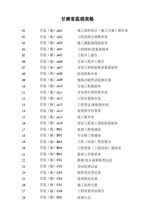 甘肃省监理表格