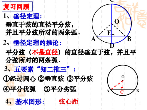 垂径定理复习ppt课件