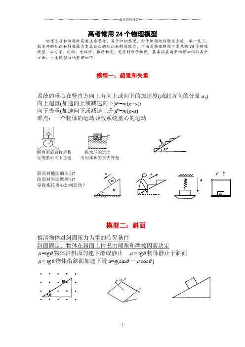 高考常用24个物理模型精编版