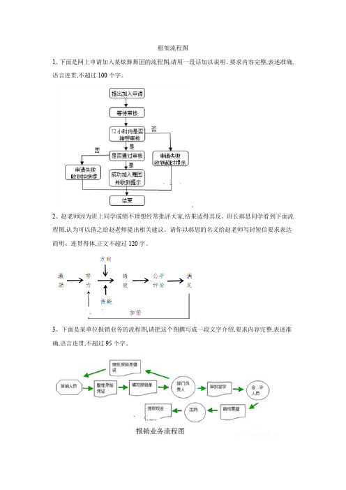 高考语文一轮复习 语言文字运用精练：(16)框架流程图 Word版含解析