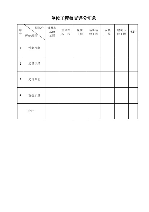 GBT-50375-2016年--建筑工程施工质量评分表