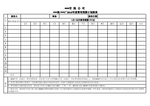 2015年度费用预算计划表-样表