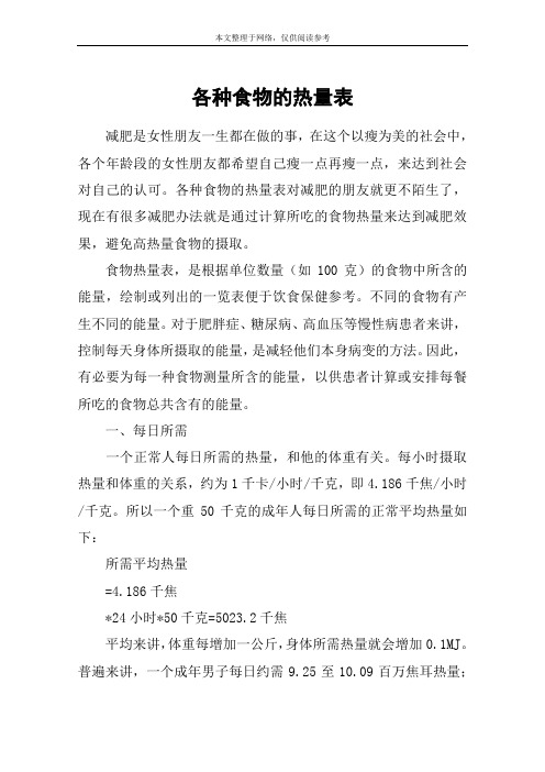 各种食物的热量表