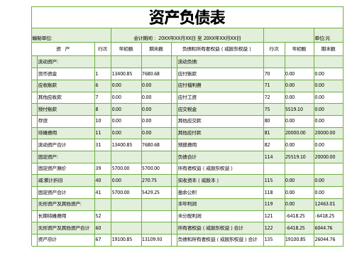 个人资产负债表格