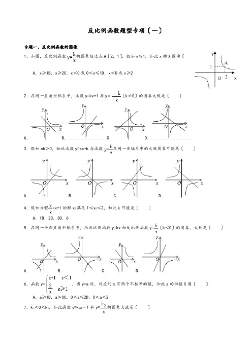 反比例函数的题目型专项练习