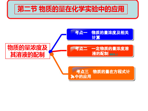 高三复习物质的量浓度及其溶液的配制