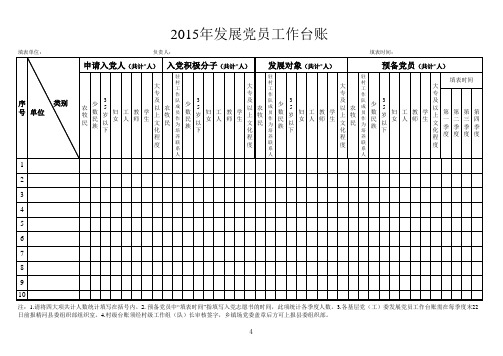 精河县发展党员工作台账 (1)