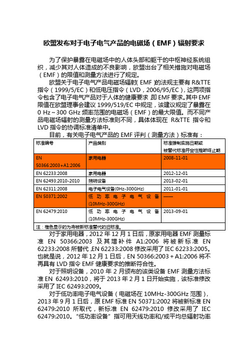 欧盟发布对于电子电气产品的电磁场(EMF)辐射要求