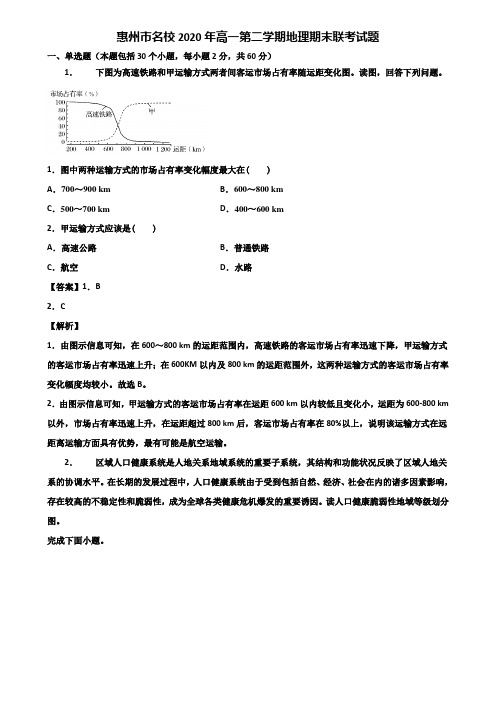 惠州市名校2020年高一第二学期地理期末联考试题含解析