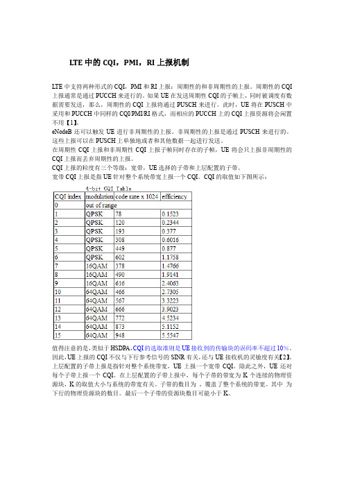 网优文档74：LTE中的CQI以及PMI