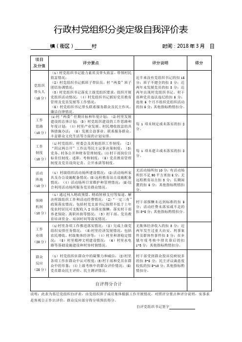 基层党组织和党员星级评定有关表格