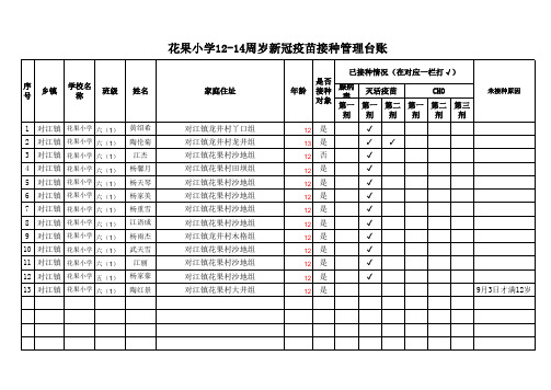 花果小学12周岁以上疫苗接种登记表