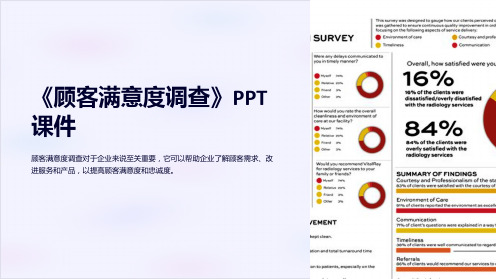 《顾客满意度调查》课件