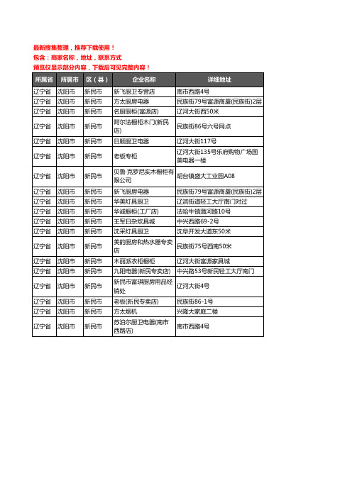 新版辽宁省沈阳市新民市橱柜企业公司商家户名录单联系方式地址大全19家