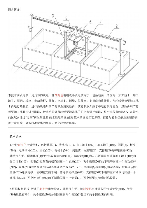 渐变色电镀设备及电镀方法的制作流程