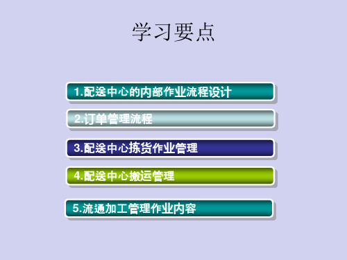 物流与配送4配送中心的内部作业流程管理课件