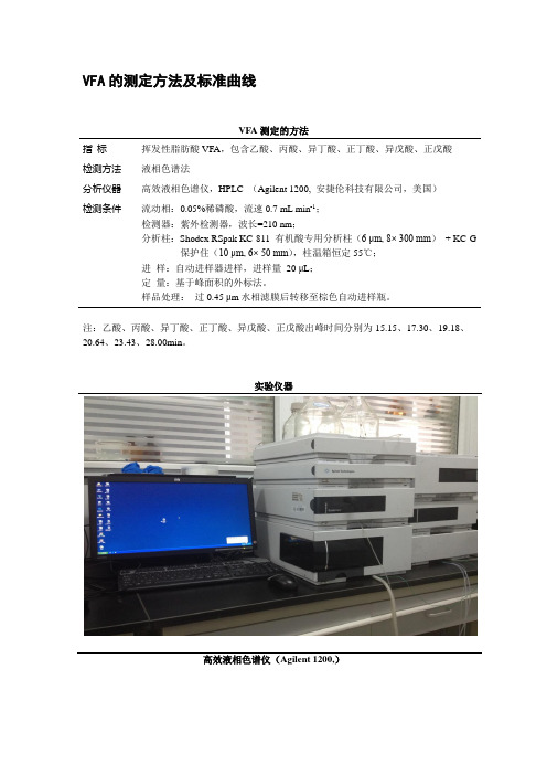 VFA的测定方法及标准曲线