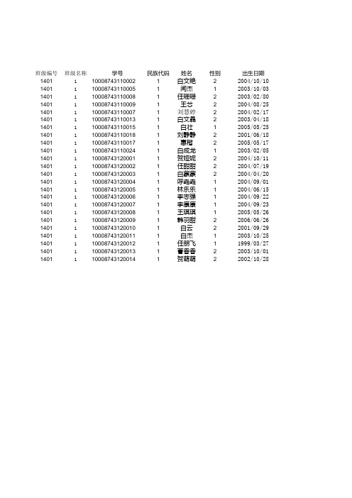 1四年级学生基本信息模版