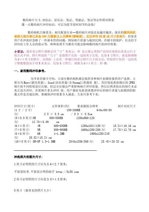 数码相片尺寸身份证居住证、签证、驾驶证、签证等证件照对照表