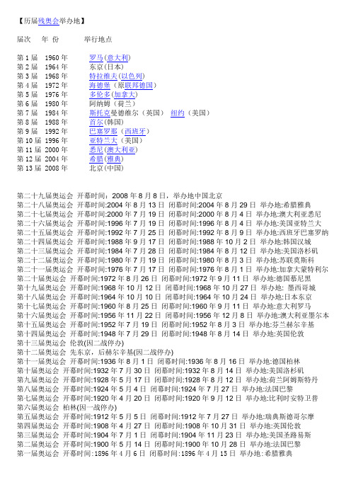 残奥会地点