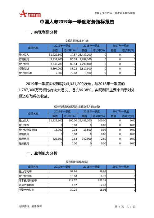 中国人寿2019年一季度财务指标报告