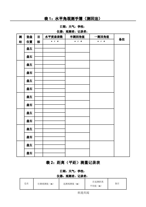 导线测量记录及计算表格