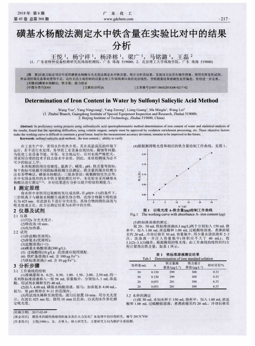 磺基水杨酸法测定水中铁含量在实验比对中的结果分析