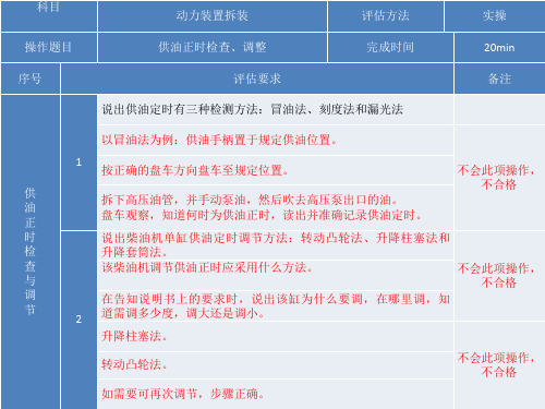 供油定时检查 调整