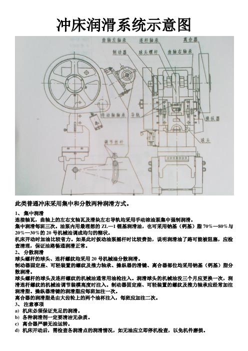 冲床润滑系统示意图