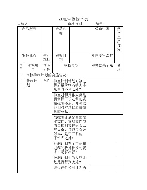 过程审核检查表