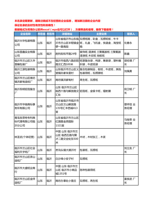 2020新版山东省临沂包装用纸工商企业公司名录名单黄页联系方式大全77家