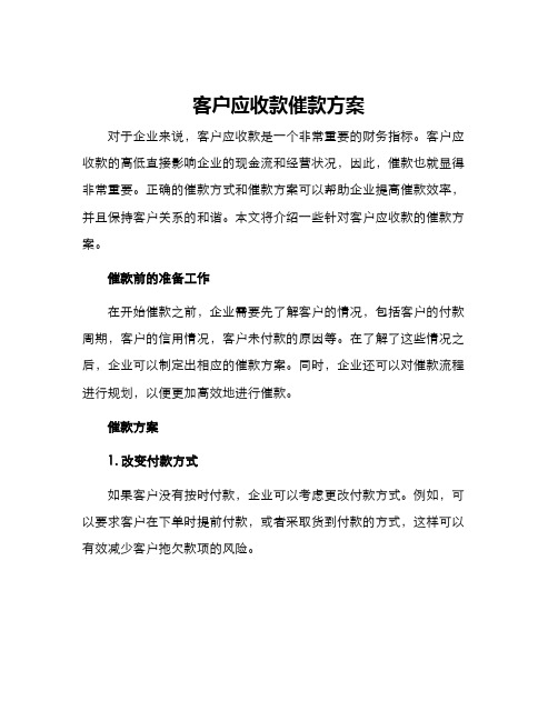 客户应收款催款方案