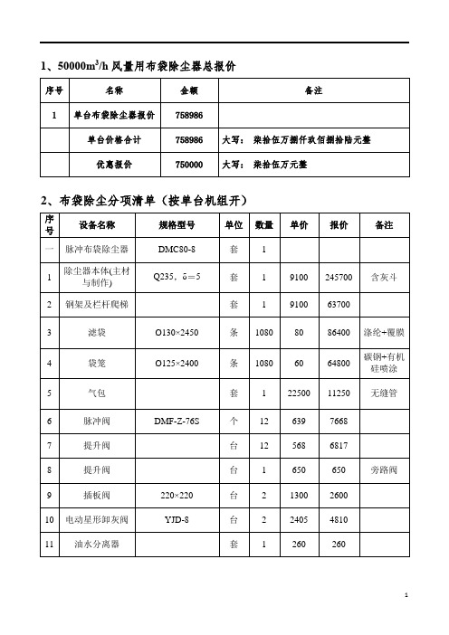 5万风量布袋除尘项目清单及报价