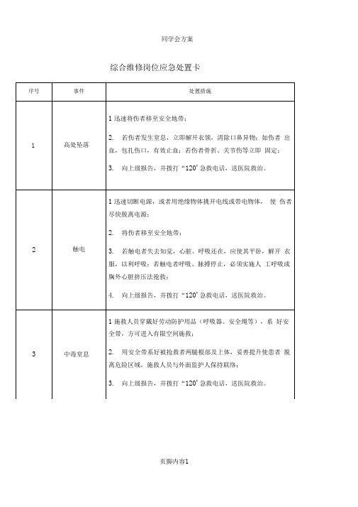 20种典型作业岗位应急处置卡