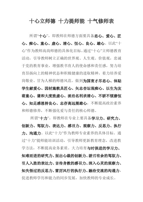 十心立师德 十力提师能 十气修师表