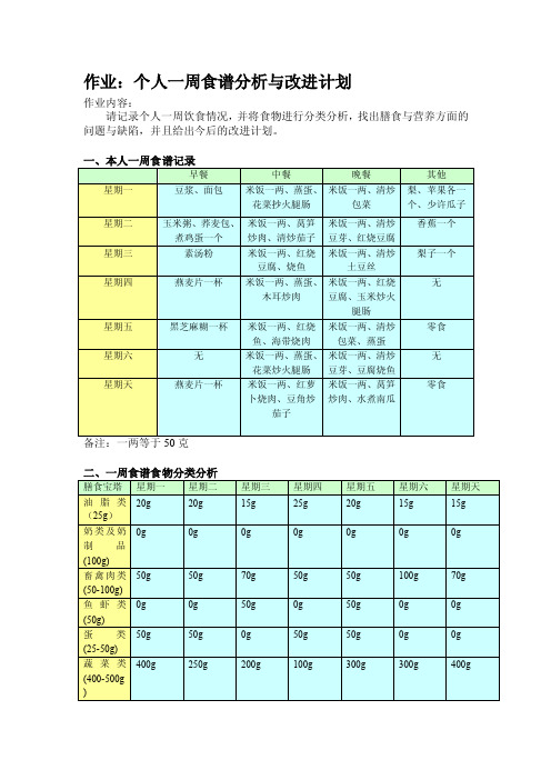 一周食谱分析与改进计划[技巧]