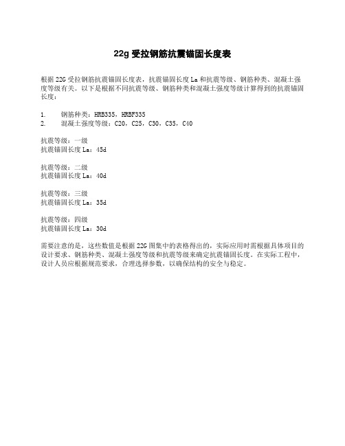 22g受拉钢筋抗震锚固长度表