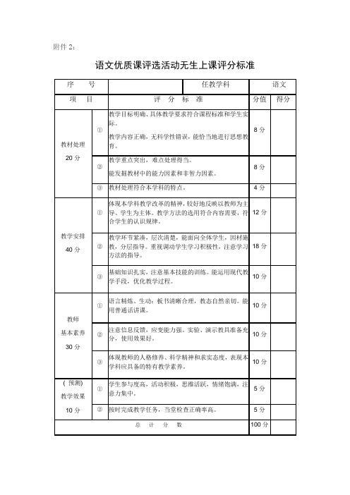 无生上课评分标准