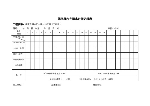 基坑降水井降水时间记录表