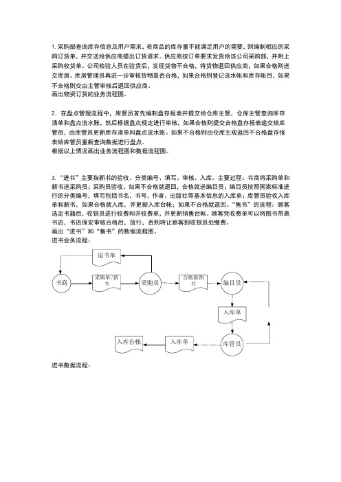 数据流程图和业务流程图案例