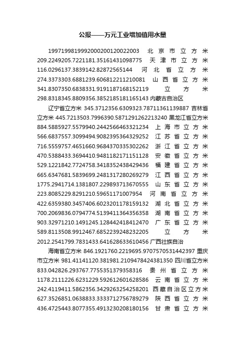 公报——万元工业增加值用水量