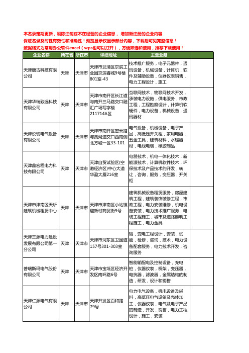 新版天津市电力仪器设备工商企业公司商家名录名单大全20家