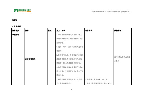 监察处岗位说明书范例(2)