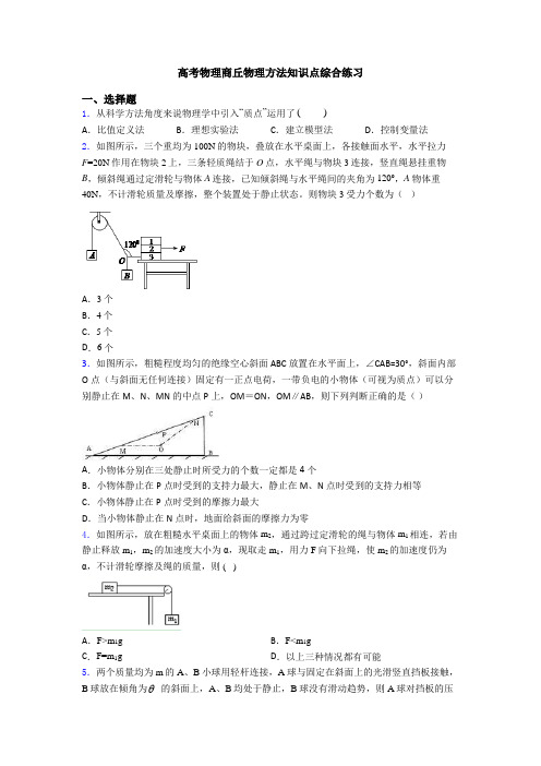 高考物理商丘物理方法知识点综合练习