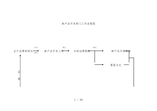 新产品开发部门工作流程图与规章制度