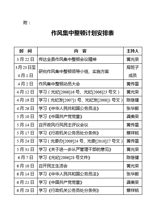 作风集中整顿计划安排表