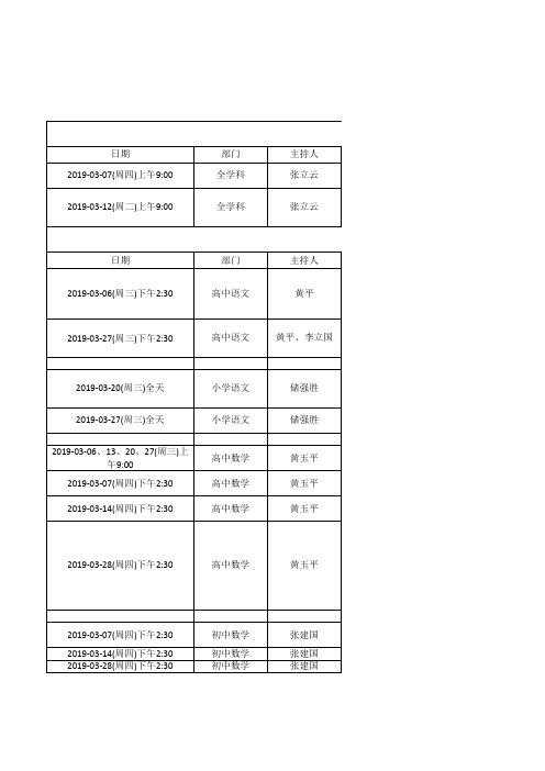 珠海市教育研究中心2019年03月活动安排表统计表