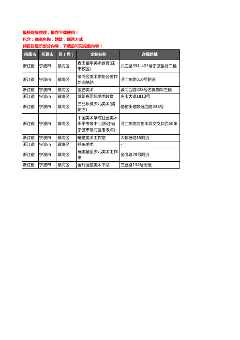 新版浙江省宁波市镇海区美术机构企业公司商家户名录单联系方式地址大全10家