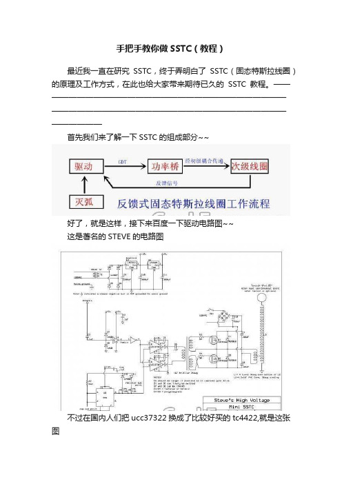 手把手教你做SSTC（教程）